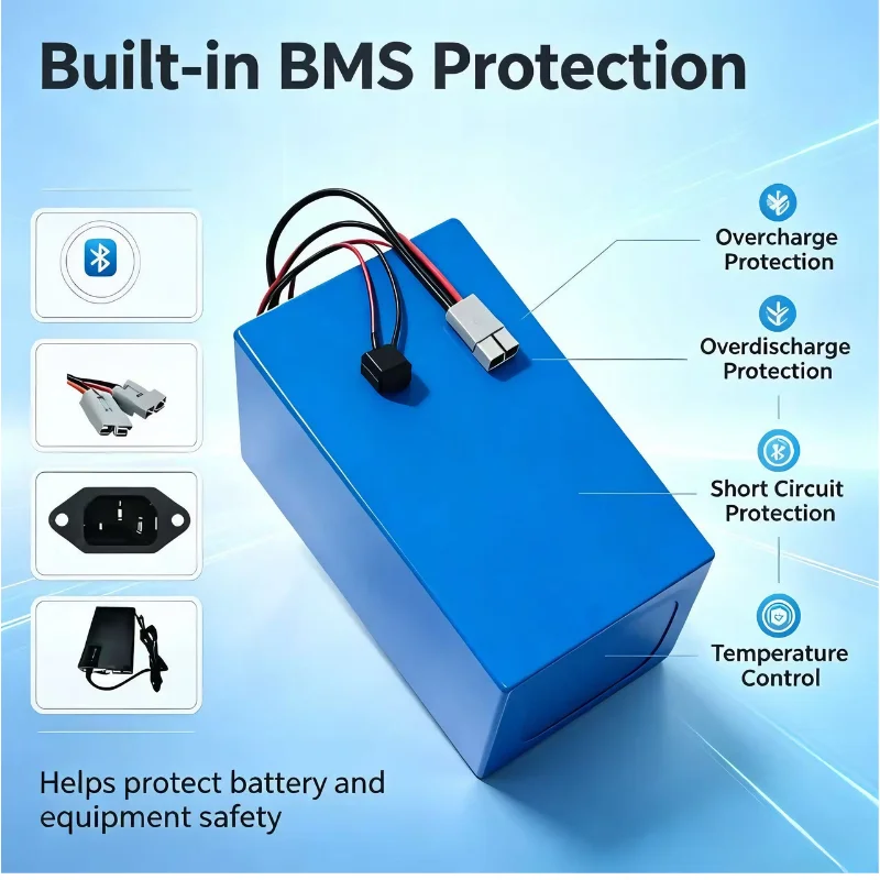 XM 72V LiFePO4 Battery Pack 30 - 72V 60Ah Lifepo4 Battery Pack 评论和价格